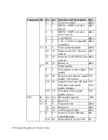 Предварительный просмотр 112 страницы ZyXEL Communications U-336R User Manual