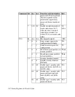 Предварительный просмотр 114 страницы ZyXEL Communications U-336R User Manual