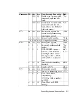 Предварительный просмотр 115 страницы ZyXEL Communications U-336R User Manual