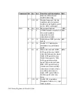 Предварительный просмотр 118 страницы ZyXEL Communications U-336R User Manual