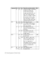 Предварительный просмотр 120 страницы ZyXEL Communications U-336R User Manual