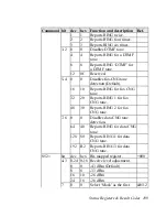 Предварительный просмотр 121 страницы ZyXEL Communications U-336R User Manual