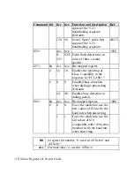 Предварительный просмотр 122 страницы ZyXEL Communications U-336R User Manual