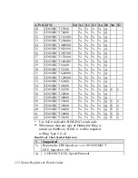 Предварительный просмотр 124 страницы ZyXEL Communications U-336R User Manual