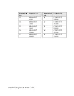 Предварительный просмотр 126 страницы ZyXEL Communications U-336R User Manual