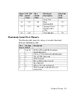 Предварительный просмотр 147 страницы ZyXEL Communications U-336R User Manual