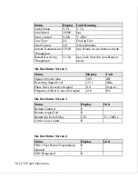 Preview for 48 page of ZyXEL Communications U-336S User Manual