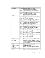 Preview for 89 page of ZyXEL Communications U-336S User Manual