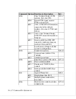 Предварительный просмотр 106 страницы ZyXEL Communications U-336S User Manual