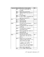 Предварительный просмотр 107 страницы ZyXEL Communications U-336S User Manual