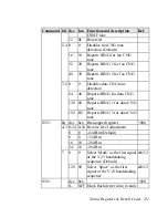 Preview for 133 page of ZyXEL Communications U-336S User Manual