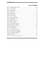 Предварительный просмотр 16 страницы ZyXEL Communications U-90E User Manual