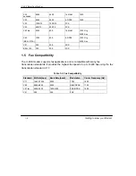 Предварительный просмотр 24 страницы ZyXEL Communications U-90E User Manual