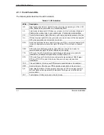 Предварительный просмотр 28 страницы ZyXEL Communications U-90E User Manual