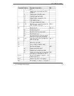 Предварительный просмотр 53 страницы ZyXEL Communications U-90E User Manual