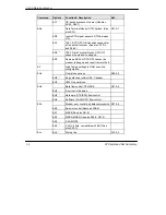 Предварительный просмотр 58 страницы ZyXEL Communications U-90E User Manual