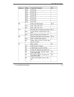 Предварительный просмотр 61 страницы ZyXEL Communications U-90E User Manual