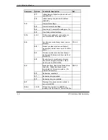 Предварительный просмотр 62 страницы ZyXEL Communications U-90E User Manual