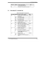 Предварительный просмотр 63 страницы ZyXEL Communications U-90E User Manual