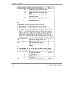 Предварительный просмотр 64 страницы ZyXEL Communications U-90E User Manual