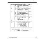 Предварительный просмотр 65 страницы ZyXEL Communications U-90E User Manual