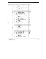 Предварительный просмотр 69 страницы ZyXEL Communications U-90E User Manual