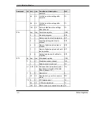 Предварительный просмотр 70 страницы ZyXEL Communications U-90E User Manual