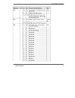 Предварительный просмотр 71 страницы ZyXEL Communications U-90E User Manual