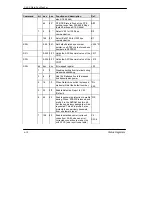 Предварительный просмотр 76 страницы ZyXEL Communications U-90E User Manual