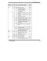 Предварительный просмотр 77 страницы ZyXEL Communications U-90E User Manual