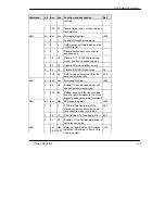 Предварительный просмотр 79 страницы ZyXEL Communications U-90E User Manual