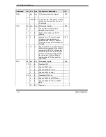 Предварительный просмотр 80 страницы ZyXEL Communications U-90E User Manual