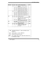 Предварительный просмотр 81 страницы ZyXEL Communications U-90E User Manual