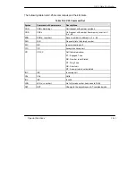 Предварительный просмотр 107 страницы ZyXEL Communications U-90E User Manual