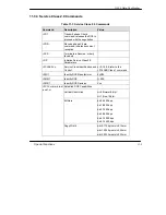 Предварительный просмотр 113 страницы ZyXEL Communications U-90E User Manual