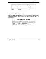 Предварительный просмотр 117 страницы ZyXEL Communications U-90E User Manual