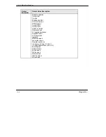 Предварительный просмотр 128 страницы ZyXEL Communications U-90E User Manual