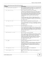 Preview for 61 page of ZyXEL Communications UAG Series Reference Manual