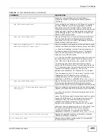 Preview for 255 page of ZyXEL Communications UAG Series Reference Manual