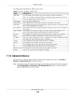 Preview for 116 page of ZyXEL Communications UAG2100 User Manual