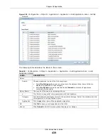 Preview for 439 page of ZyXEL Communications UAG2100 User Manual