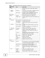 Preview for 54 page of ZyXEL Communications Unified Security Gateway ZyWALL 300 User Manual