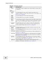 Preview for 226 page of ZyXEL Communications Unified Security Gateway ZyWALL 300 User Manual