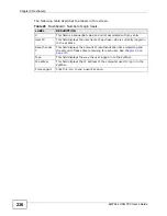 Preview for 236 page of ZyXEL Communications Unified Security Gateway ZyWALL 300 User Manual