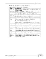 Preview for 239 page of ZyXEL Communications Unified Security Gateway ZyWALL 300 User Manual