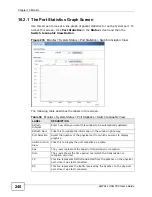 Preview for 240 page of ZyXEL Communications Unified Security Gateway ZyWALL 300 User Manual