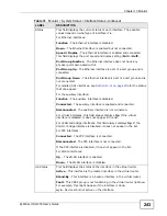 Preview for 243 page of ZyXEL Communications Unified Security Gateway ZyWALL 300 User Manual