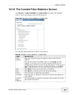 Preview for 271 page of ZyXEL Communications Unified Security Gateway ZyWALL 300 User Manual