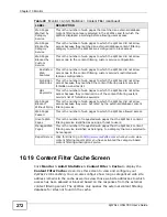 Preview for 272 page of ZyXEL Communications Unified Security Gateway ZyWALL 300 User Manual