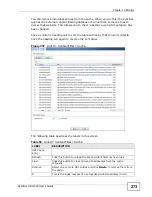 Preview for 273 page of ZyXEL Communications Unified Security Gateway ZyWALL 300 User Manual